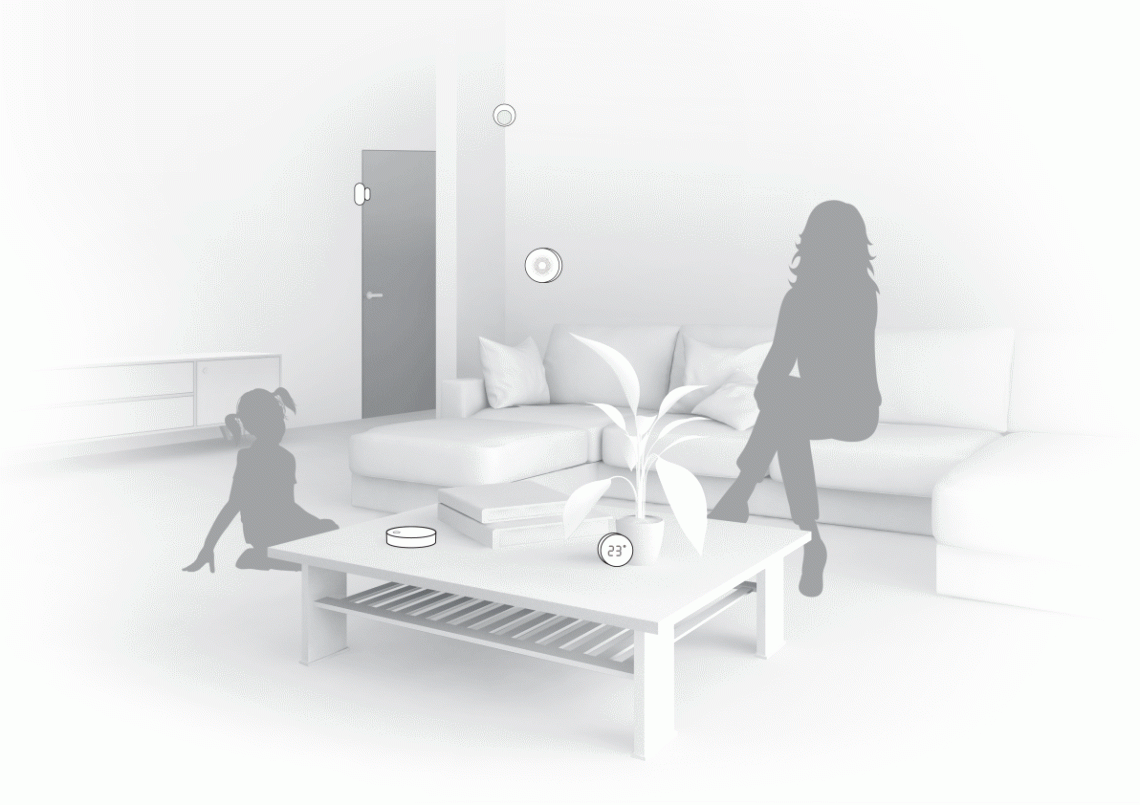 Centralt kontrolpanel til MyCond Zigbee-smartenheder.