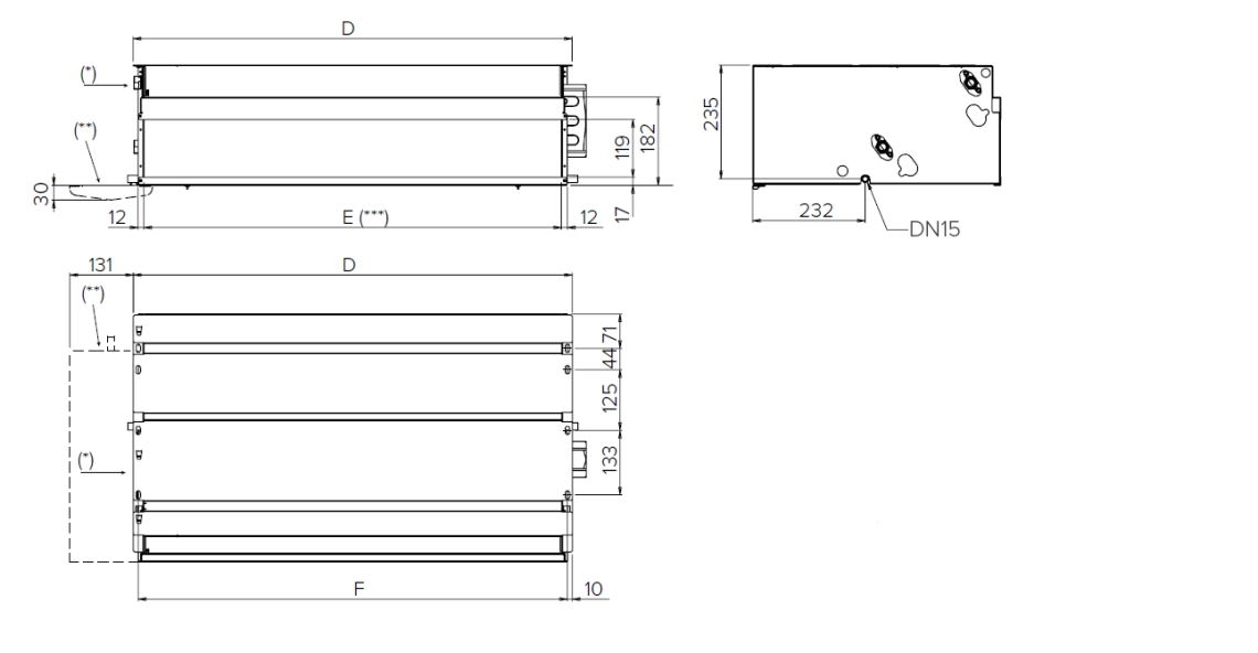 Diagram, der illustrerer luftstrømsvejene i MyCond HPL-seriens kanalenheder.