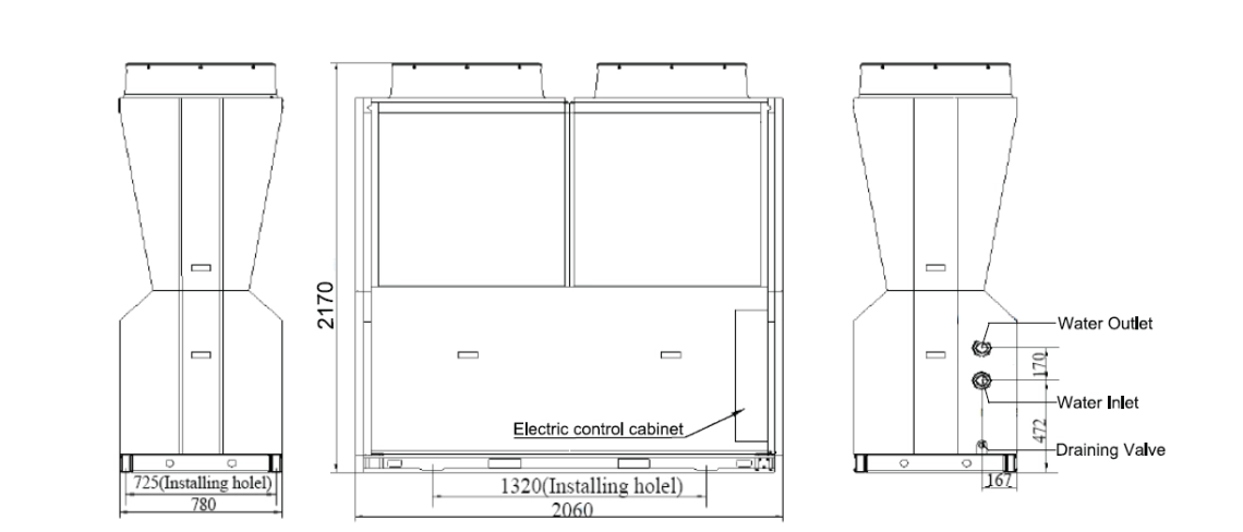 Diagram over Mycond Inverter Pro MCU-065YHDDs dimensioner.