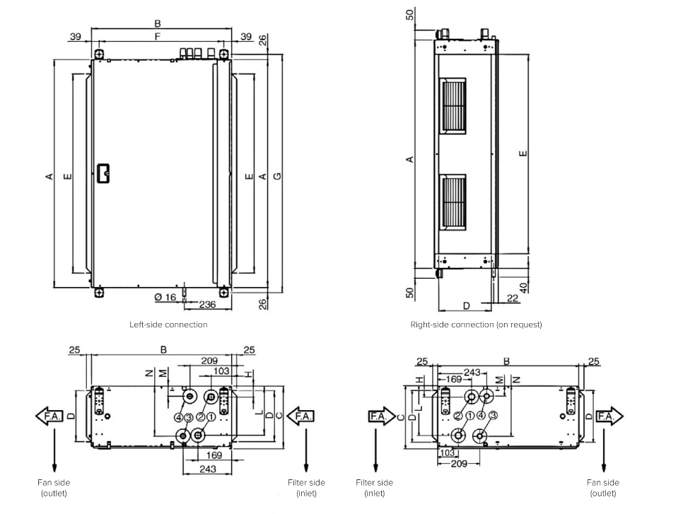 Diagram, der viser dimensionerne på MyCond DFCL-seriens kanalventilatorkonvektorer.