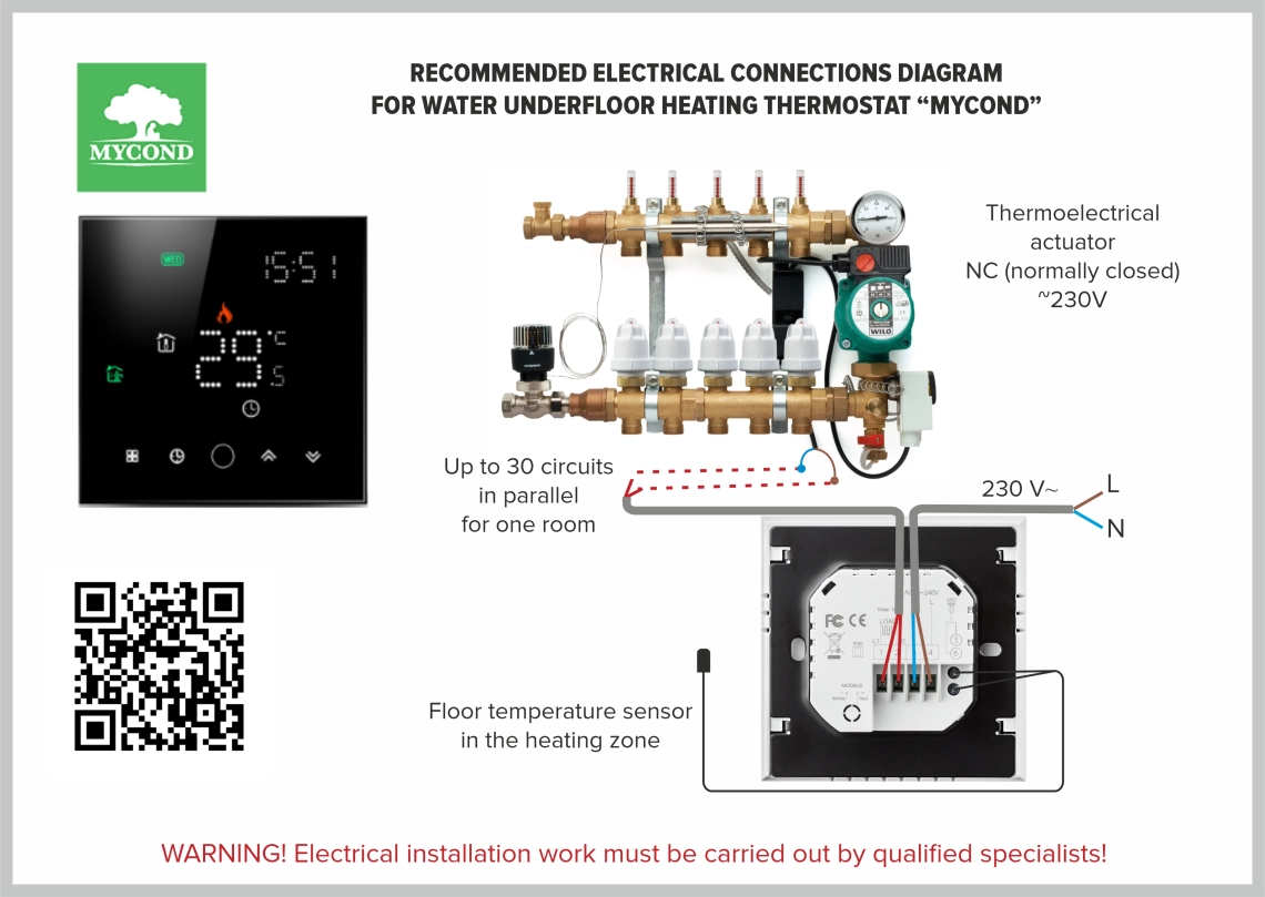 En installationsproces for termostat, der viser korrekt kabelf&oslash;ring og placering af f&oslash;leren.