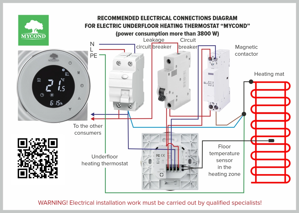 Installationsregler for gulvtermostat og temperaturf&oslash;ler.
