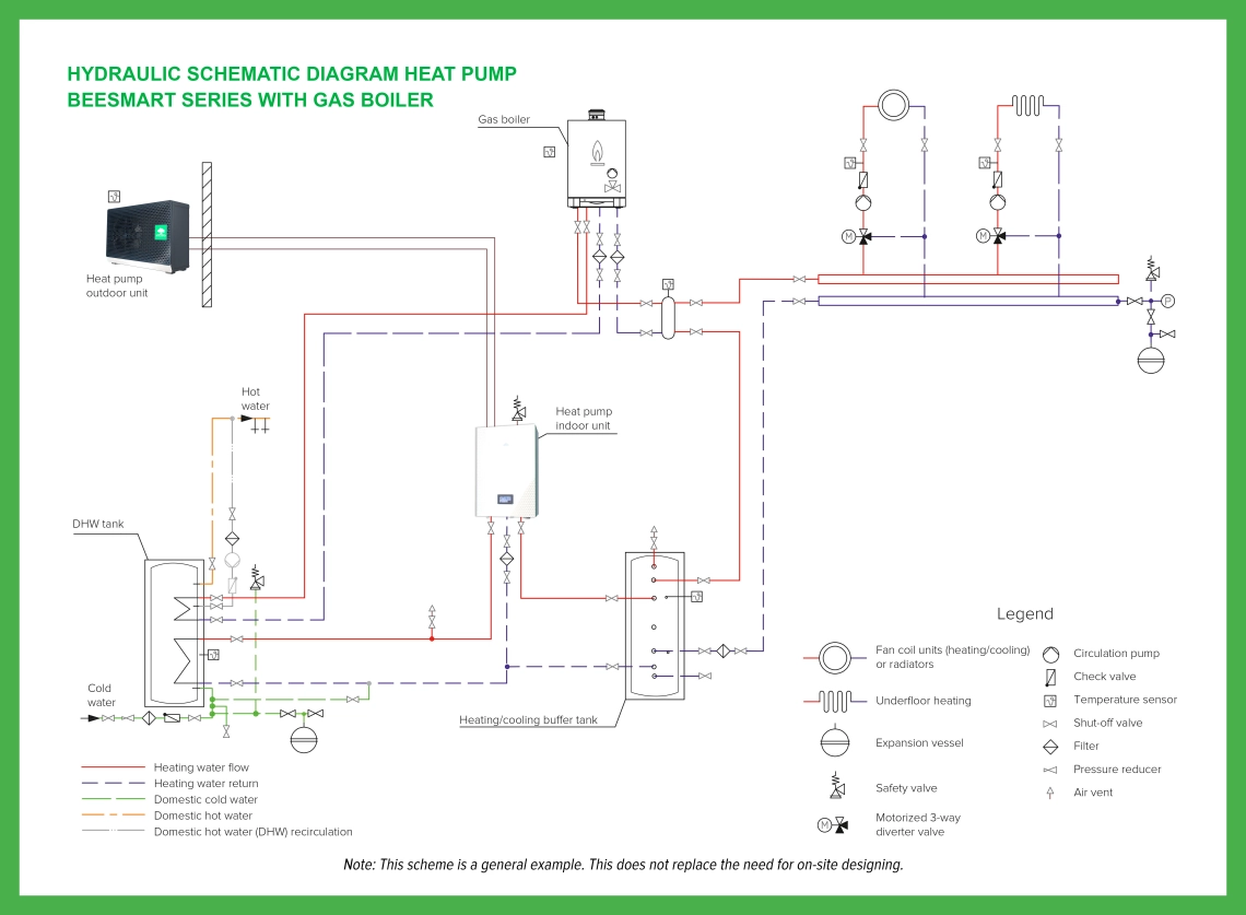 MyCond BeeHeat grundlæggende hydraulikdiagram - 2