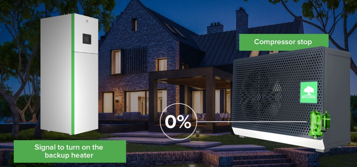MyCond BeeSmart All-in-One ekstravarmer