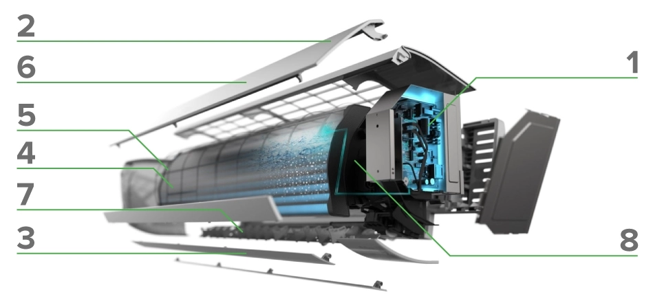 MyCond Diagram over det vægmonterede ventilatorkonvektorsystem i MHW-serien.
