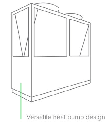 MyCond EVI MCU-YHE Specielt design