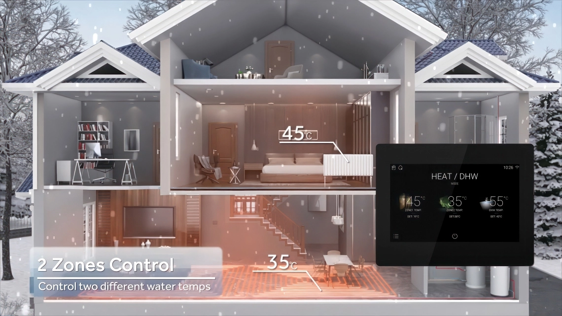 MyCond Hydro box to separate kredsløb med forskellige krav