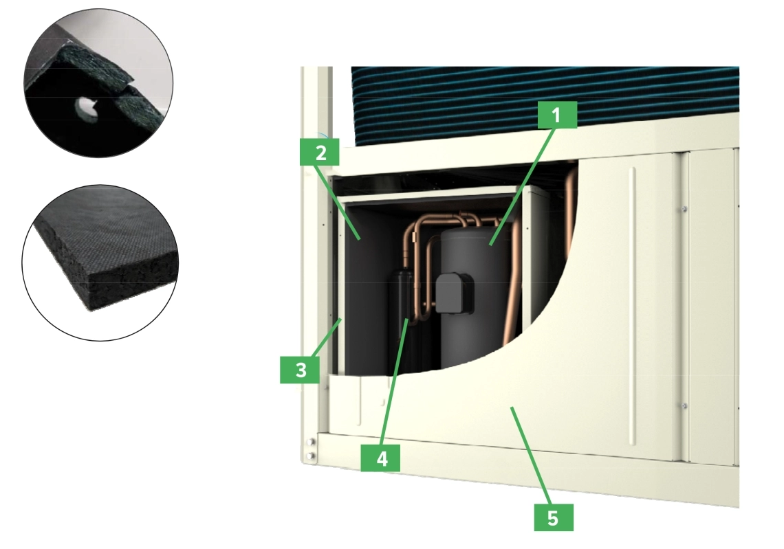MyCond Inverter MCU-YHI Modulære varmepumpekomponenter