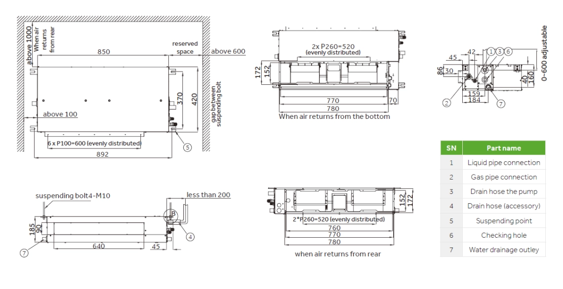 MyCond Low ESP slim duct samlede dimensioner - 1
