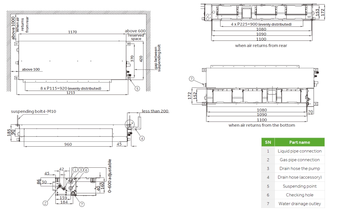 MyCond Low ESP slim duct samlede dimensioner - 2