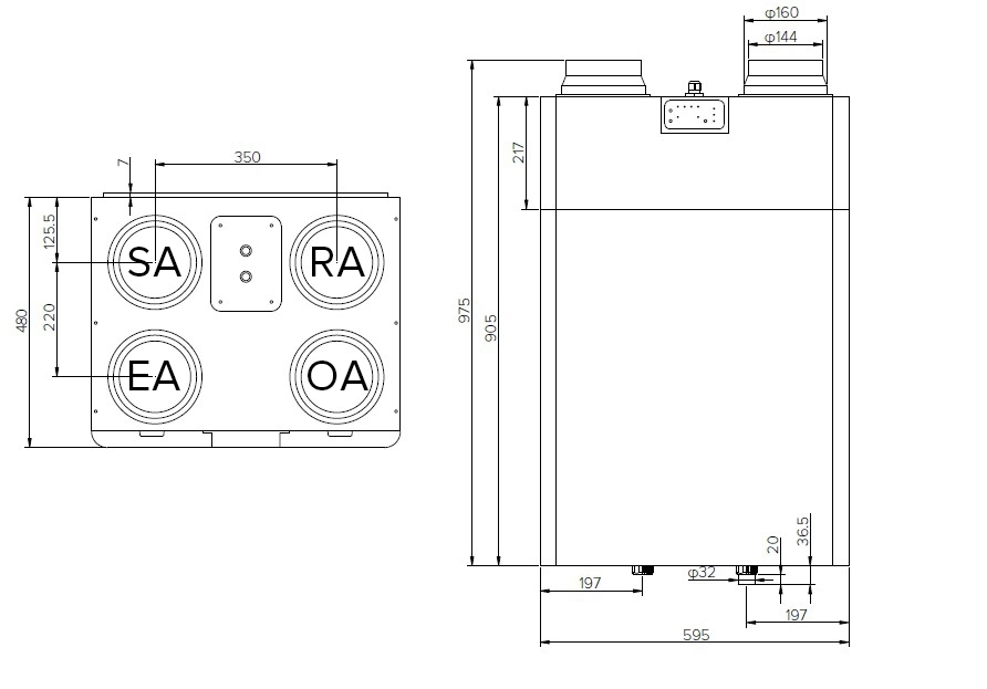 MyCond MCFA overordnede dimensioner - 1