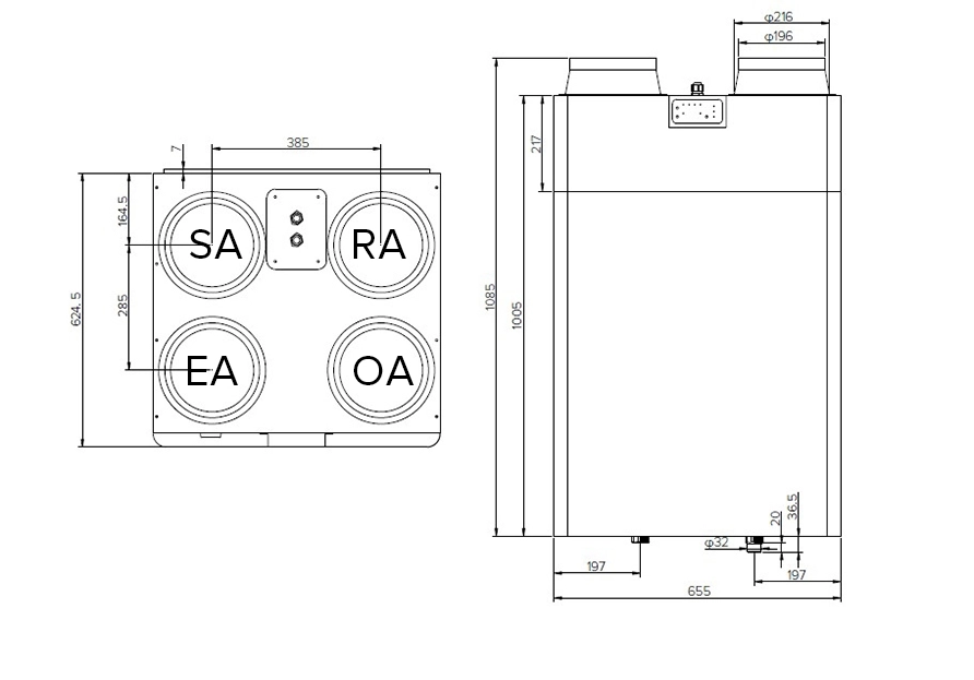 MyCond MCFA overordnede dimensioner - 2