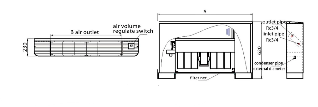 MyCond MCFF Diagram, der viser dimensionerne på den gulvmonterede ventilatorkonvektor.