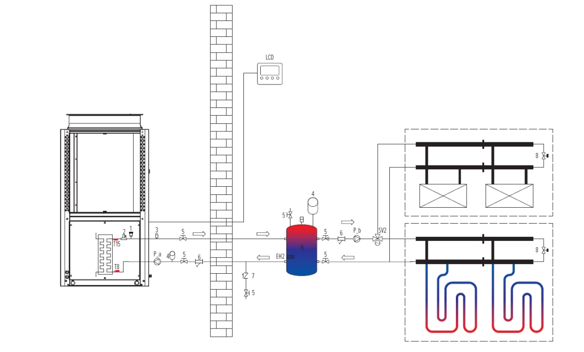 MyCond MCU-YHP Skematisk diagram over energieffektivt propanvarmepumpesystem.