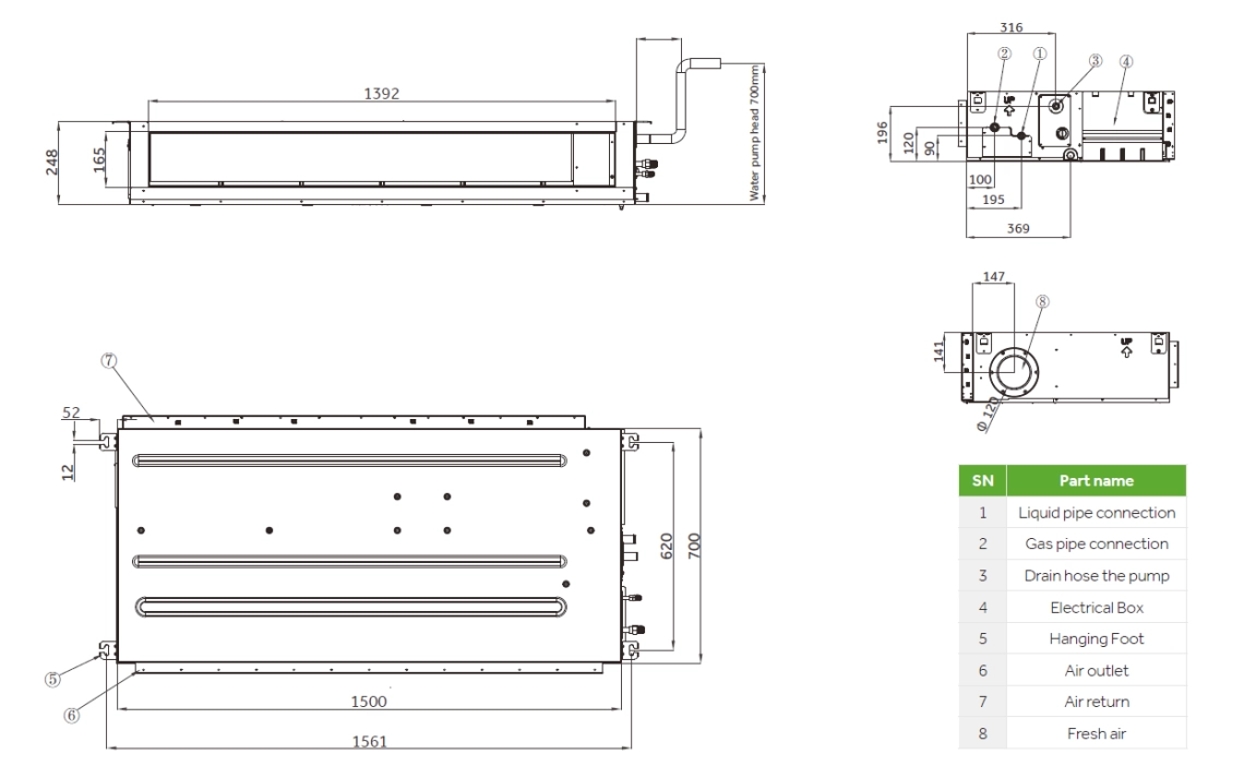 MyCond Medium ESP-kanal Overordnede dimensioner - 1