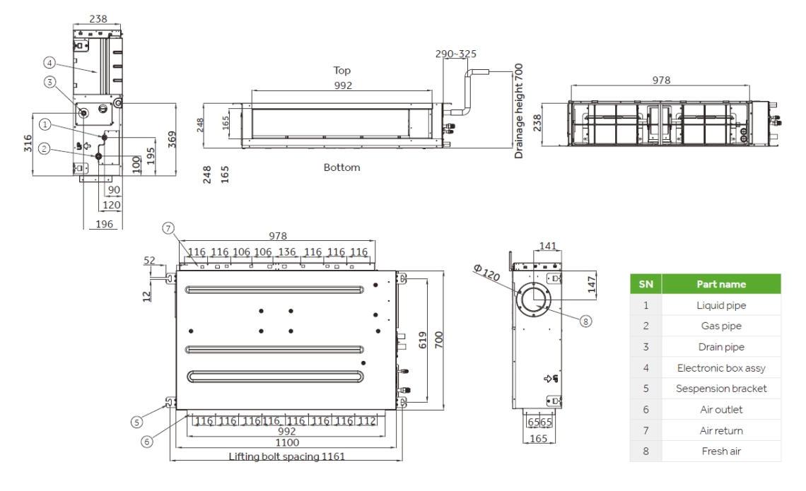 MyCond Medium ESP-kanal Overordnede dimensioner - 3