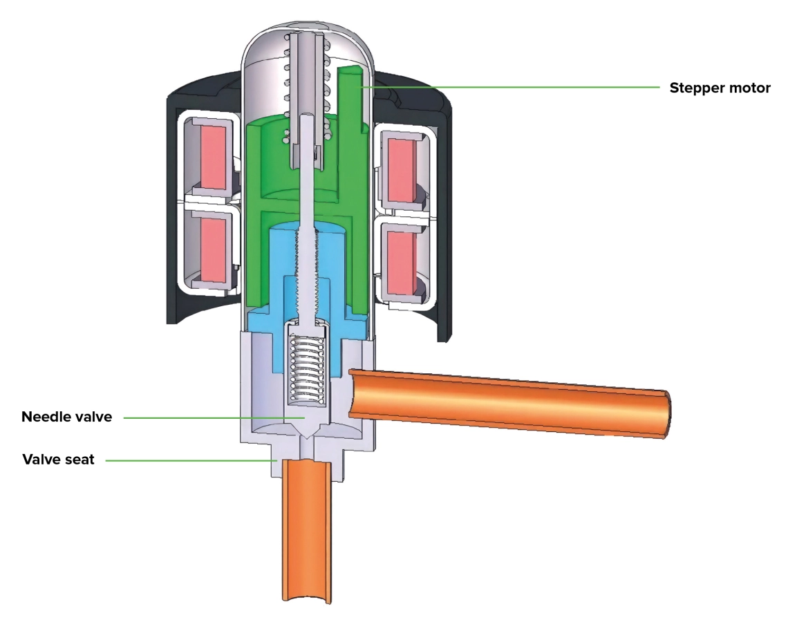 MyCond MRF 6 elektronisk ekspansionsventil