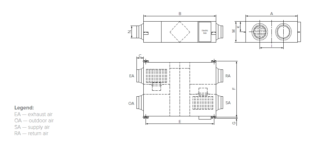 MyCond MVS***-DW Overordnede dimensioner - 1