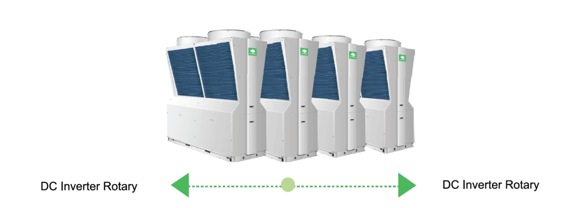 Mycond Pro MCU-065YHDD Modulært design til fleksible HVAC-kombinationer.