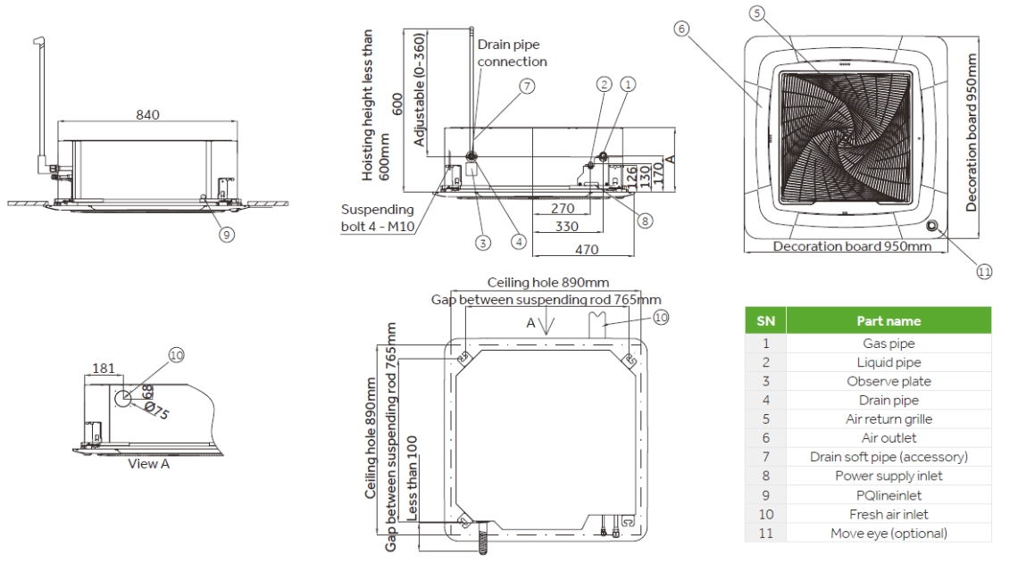 MyCond Round-way Cassette overordnede dimensioner