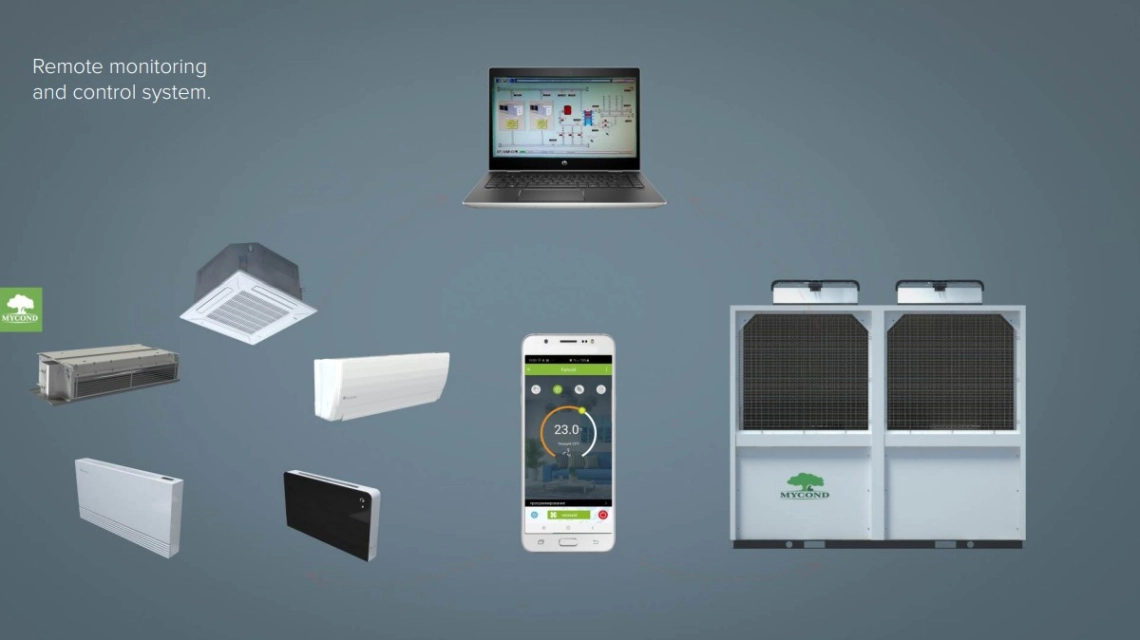MyCond TECHNO MCU-YHA Fjernbetjening