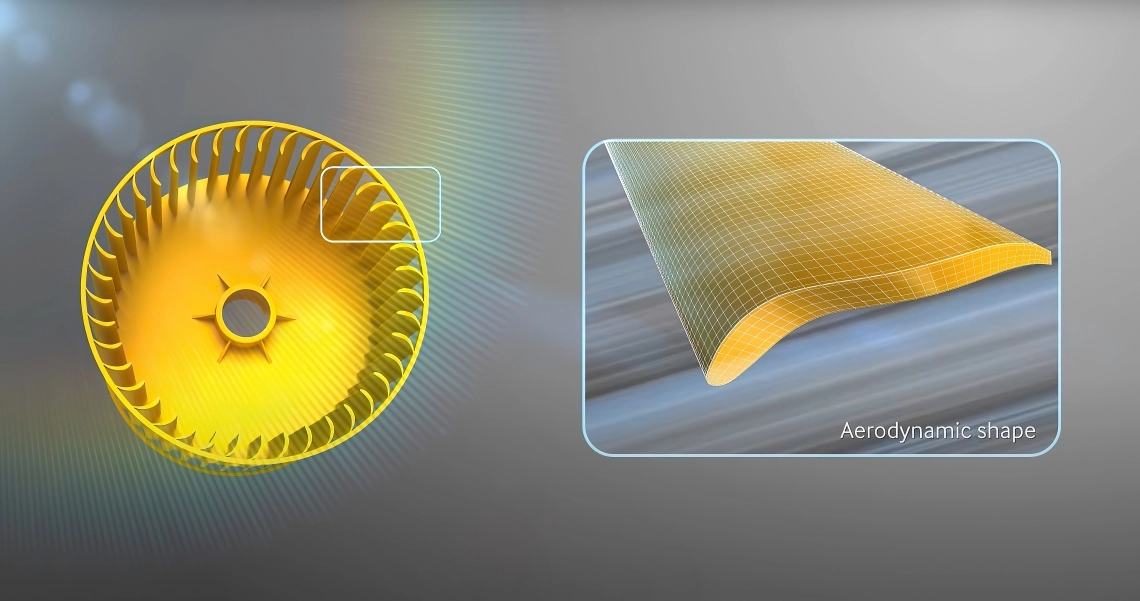 MyCond Vægmonteret F-serie ventilator med aerodynamisk blad