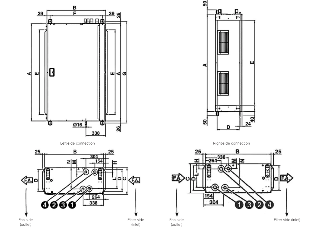 Tekniske dimensioner på MyCond DFCL-seriens kanalventilatorkonvektorer.