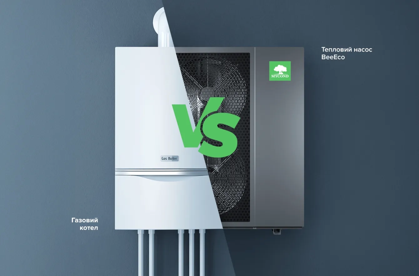 Udskiftning af gaskedler med varmepumper uden ombygning af varmesystemet