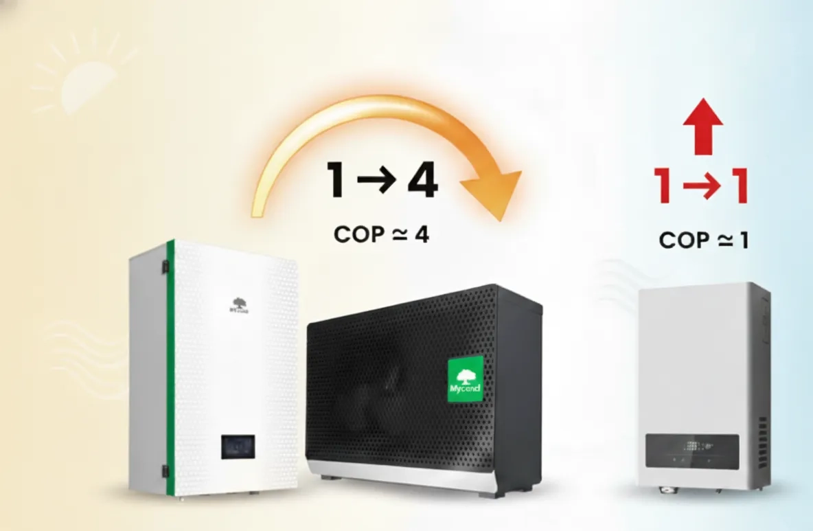 Varmepumpe eller elektrisk opvarmning: forstå forskellen i COP